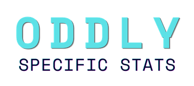 OddlySpecificStats